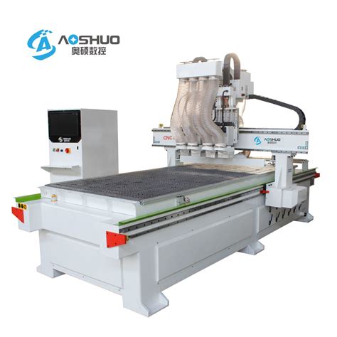 cnc machine price in pakistan|Cnc Machine For Sale in Pakistan .